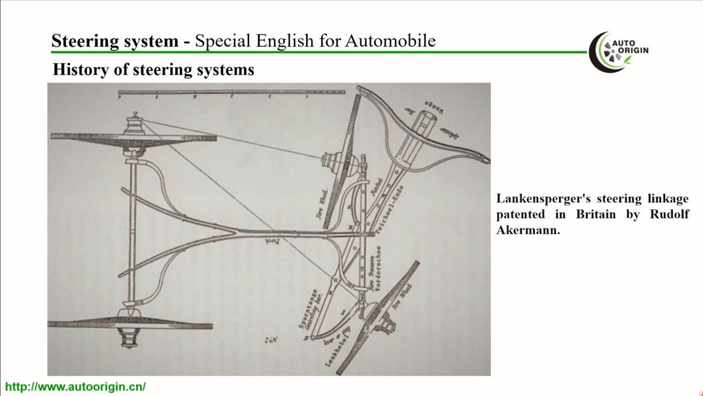 第8讲 steering system(Auto Origin)