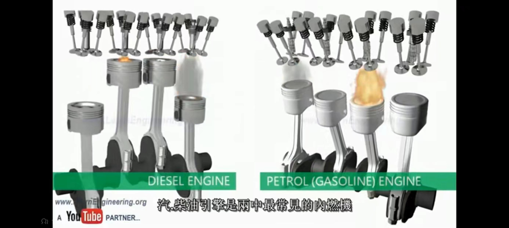 汽油发动机与柴油发动机的区别
